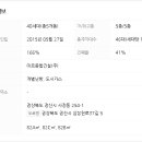 미르종합건설(주) 이미지