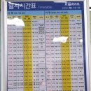 영동역 광장 | 충북 영동역 열차시간표 관광안내소 주변 풍경
