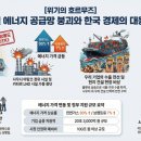 글로벌제3주유소 이미지