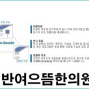 반여으뜸한의원 이미지