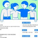 (주)바이오프랜즈 이미지