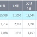 성북-장위-4066 네이버블로그