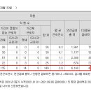 무한인력