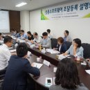 상용정보통신