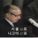 88올림픽 유치뒷 이야기 이미지