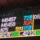 태영버스 차고지 | 240929 크래비티 팬콘 BEYOND YOUR MEMORIES 막콘 후기