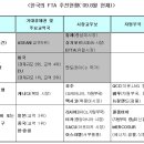 대륙허브 이미지