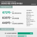 란테크 컴퍼니 이미지