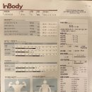 고강도 다이어트짐 인천논현점PT 이미지