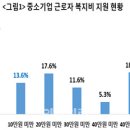 대한기업 이미지