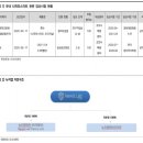 한울유통 이미지