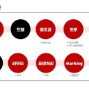 태성약품 이미지