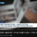 결혼식 하려면 필수인 ' 스 드 메 ' 공정거래 개입한다 ㄷㄷㄷㄷㄷ. gif 이미지