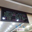 장원해물칼국수 이미지