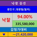 대광빌 이미지