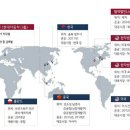 (주)엘지 이미지