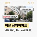 이문 | 이문 삼익 아파트 임장 후기, 최근 시세 분석과 리모델링 현황
