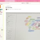 정유현 l 초3 l My Friend, Billy 이미지