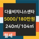 다올부동산중개사무소 이미지