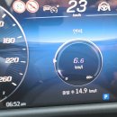 해피니스컨트리클럽(주) | 티클라우드 CC 컨트리클럽 라운딩 후기 신동아 1조 해밀 비체 코스 미식보쌈 보쌈정식