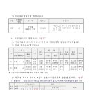 구암동272 이미지