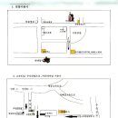 송호고교사거리-터미널방향 이미지