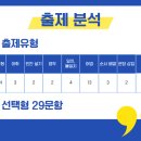 문현중학교 내 이미지