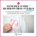 한국의료재단 이미지