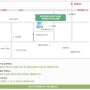 메디미의원 이미지