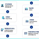 산업안전보건교육원