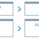 청소년교육과 - 청소년지도사 이미지