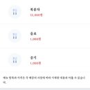 월매전집