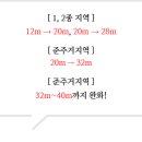 토스부동산중개사무소 이미지