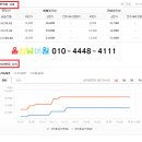 천상청구그린타운(2) 이미지