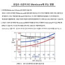 필텍시스템 이미지