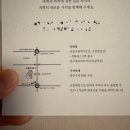 비즈하우스 비교 후 오프린트미에서 셀프청첩장 제작한 후기(디자인 미리캔버스)