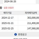 한빛마을2단지 휴먼빌 레이크팰리스 이미지