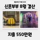 백악관 스크린골프 | [가계부 8월 결산] 반성만 하다 끝난 여름 가계부 정산