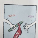 이은미터기 | 발해의 건국과 발전
