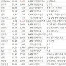 세보산업 이미지