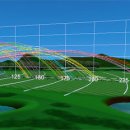 본 골프 이미지