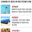 대율 태양광발전소 네이버블로그