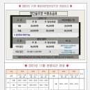 에콜리안정선 컨트리클럽