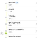 거산한의원 이미지