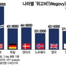 홍약국 이미지
