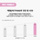 애플동물약국 이미지