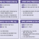 부산광역시 사상구보건소 이미지