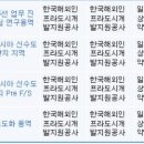 금수강산인력