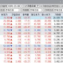 시티에스엔지니어링 이미지