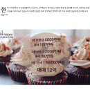 부호부동산중개 이미지